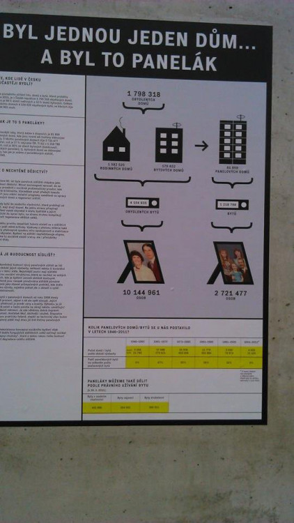 Výstava o panelových domech v Jihlavě