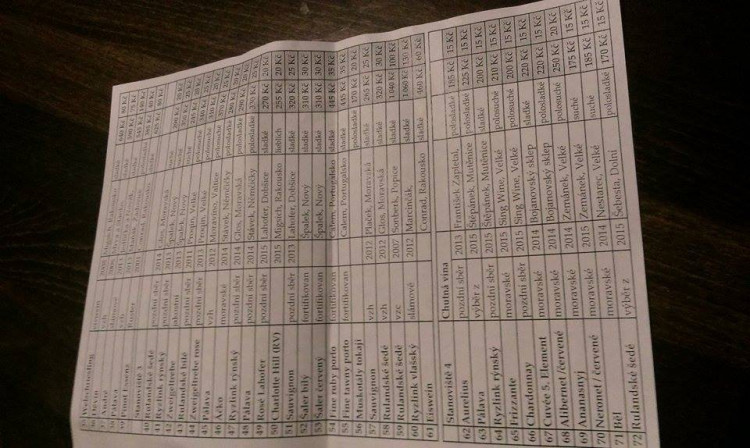 Vítání jara v Radniční restauraci