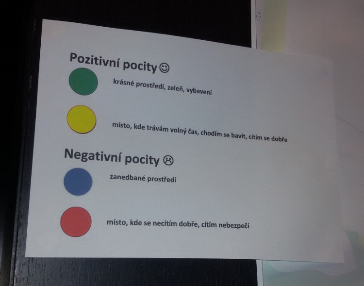 Fórum Zdravého města