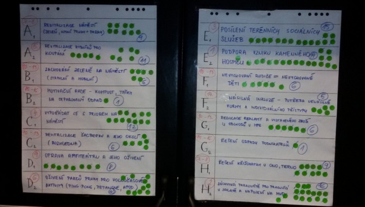 Fórum Zdravého města