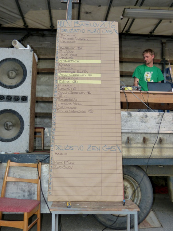 Noční Batelov 2016