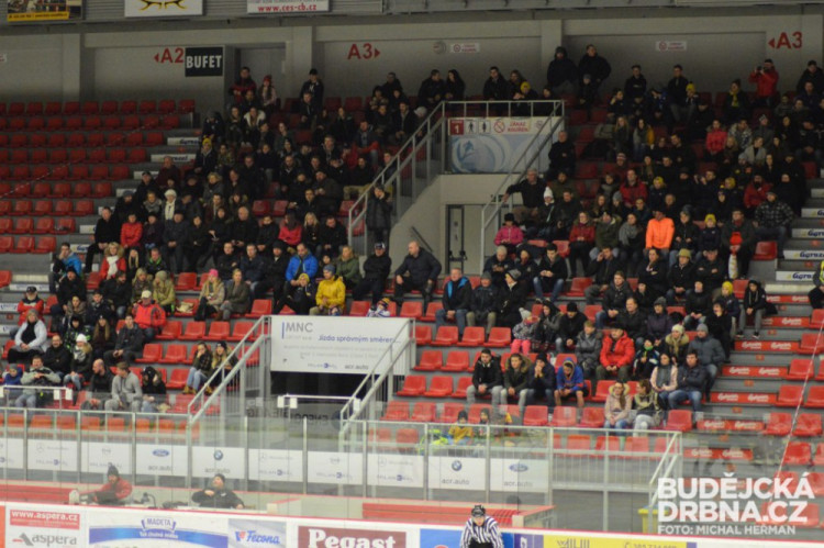 Příprava: HC DDM České Budějovice - Austrálie U20