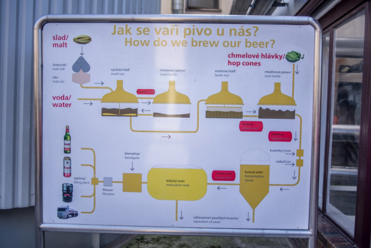 Biskup Kročil požehnal Budvaru