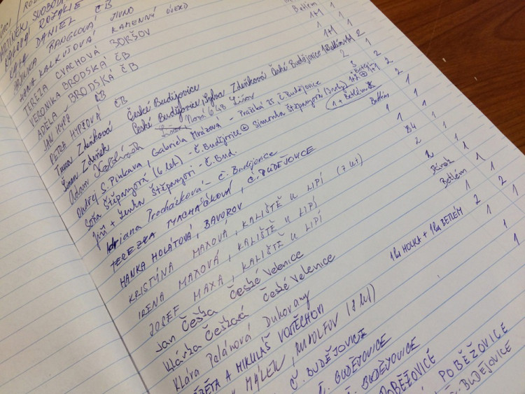 Rekordní betlém v Jihočeském muzeu