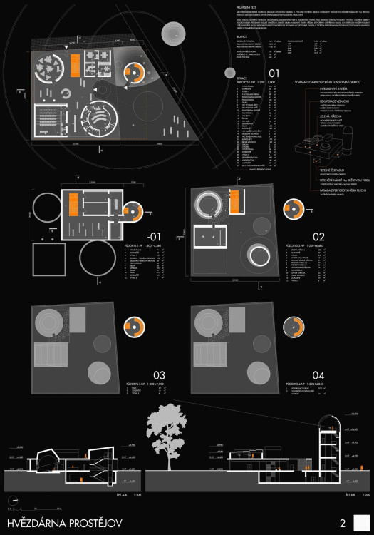 ostatní neoceněné návrhy, autor Ateliér ASKO B&G 2