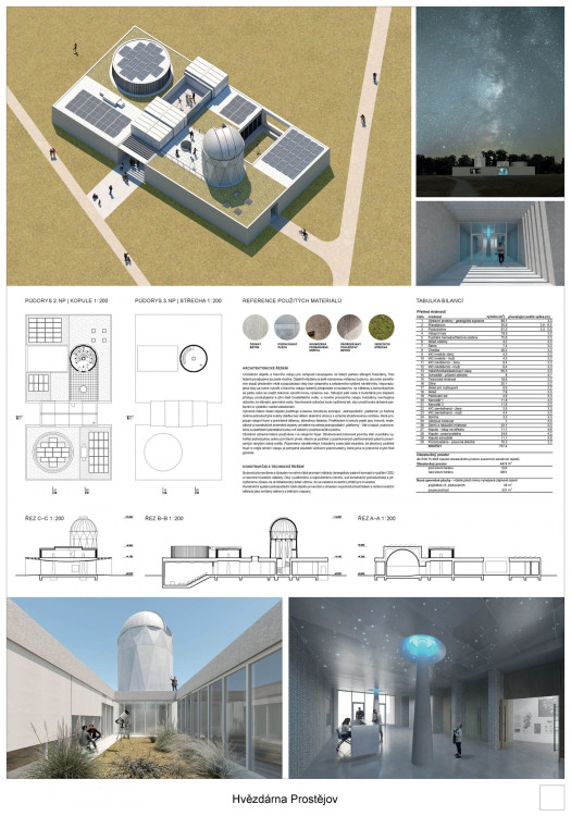 ostatní neoceněné návrhy, autor ARCHPORT 2