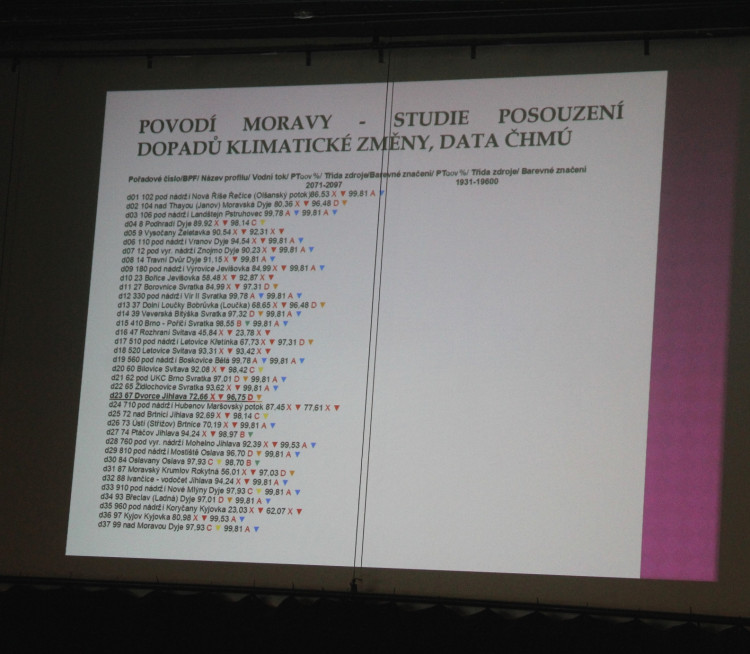 Veřejné projednání ohledně stanovení průzkumného území pro zvláštní zásahy do zemské kůry na lokalitě Hrádek
