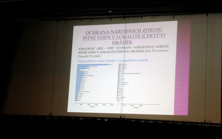 Veřejné projednání ohledně stanovení průzkumného území pro zvláštní zásahy do zemské kůry na lokalitě Hrádek