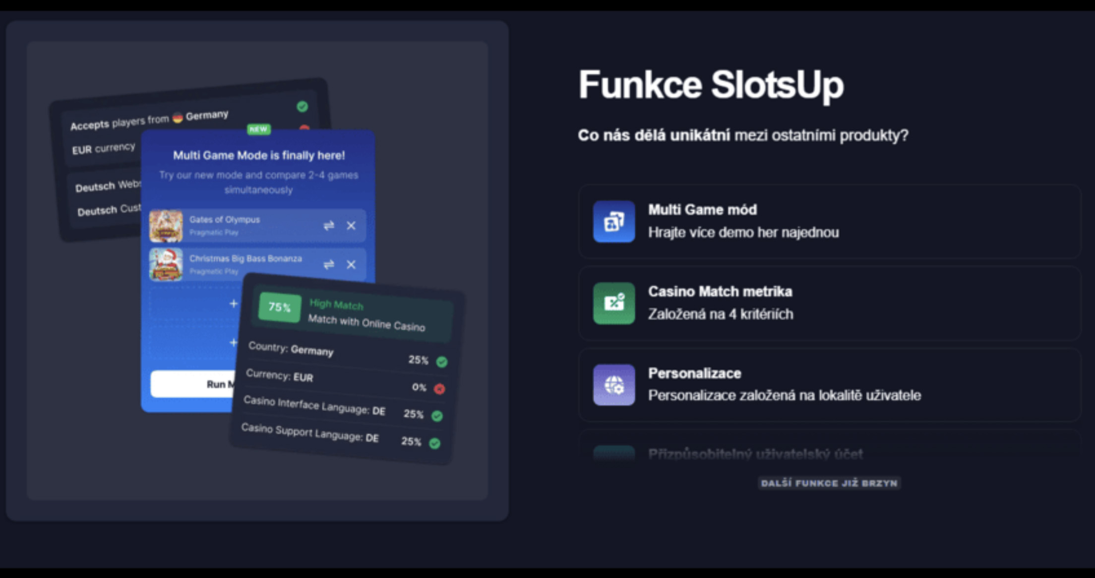 SlotsUp funkce