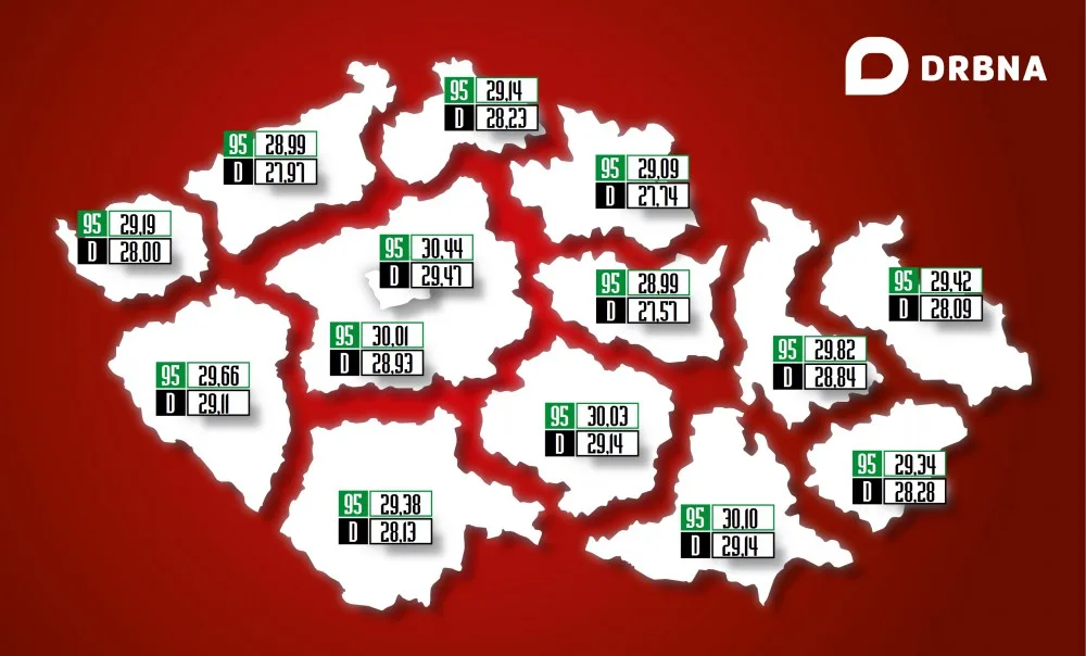 Ceny PHM v 29. týdnu.