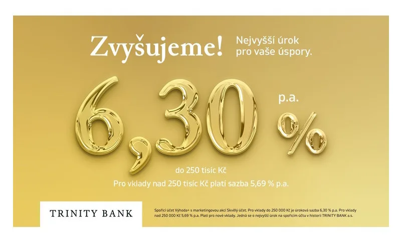 Trinity Bank zvyšuje sazbu na svém spořicím účtu na historicky rekordních 6,30 %