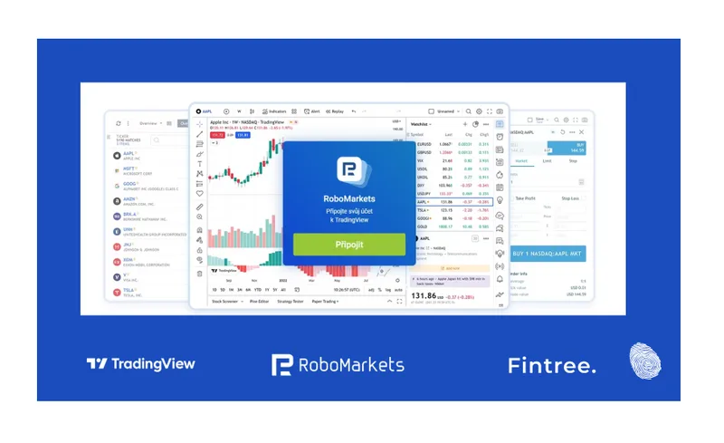 Ovládněte platformu TradingView a obchodování v ní