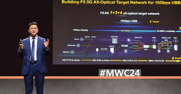 Huawei představuje tři inovativní plně optické produkty pro nastartování komerčního využití F5.5G