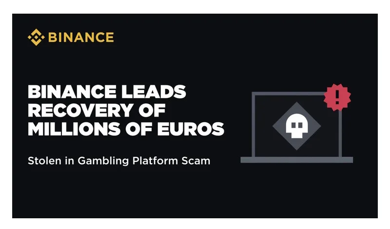 Binance pomohla nizozemským úřadům získat zpět miliony eur ukradených při podvodu na hazardní platformě