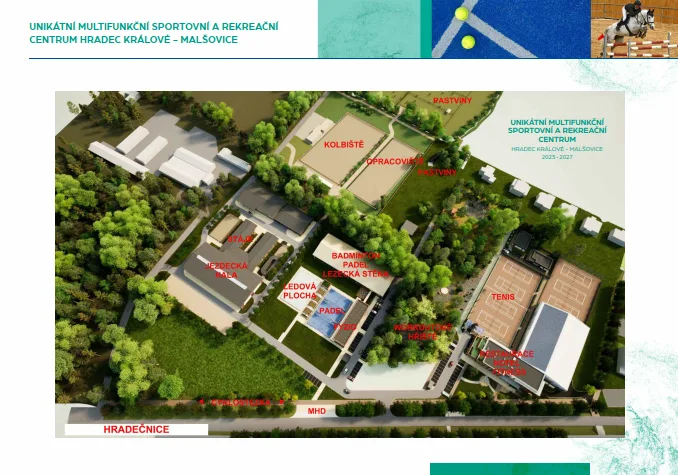 V Hradci Králové vzniká unikátní multifunkční sportovní a rekreační centrum