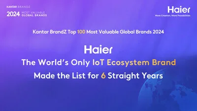Žebříček Kantar BrandZ 2024: společnost Haier se již šestý rok po sobě stala vedoucí značkou ekosystému internetu věcí