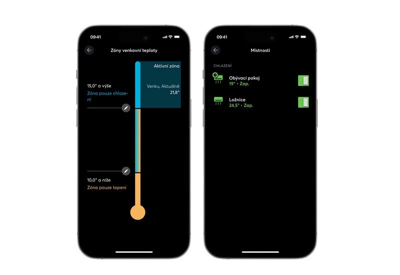 Nový software Loxone umí optimalizovat provoz klimatizací e předpovědi počasí i s ohledem na spotové ceny