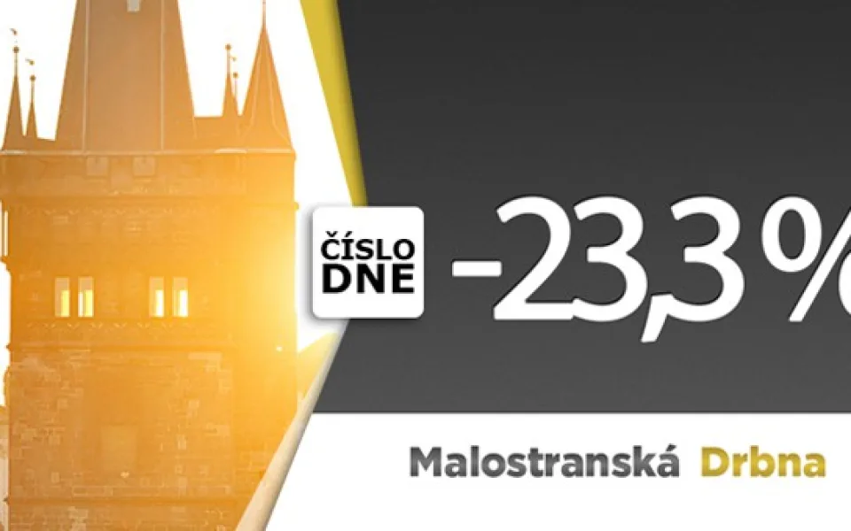 Číslo dne -23,3%