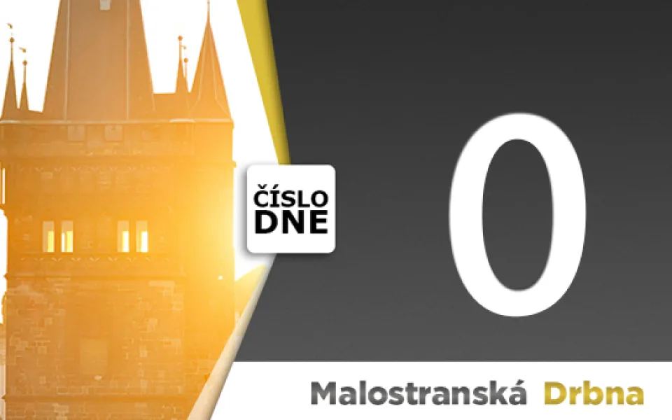 Číslo dne: 0