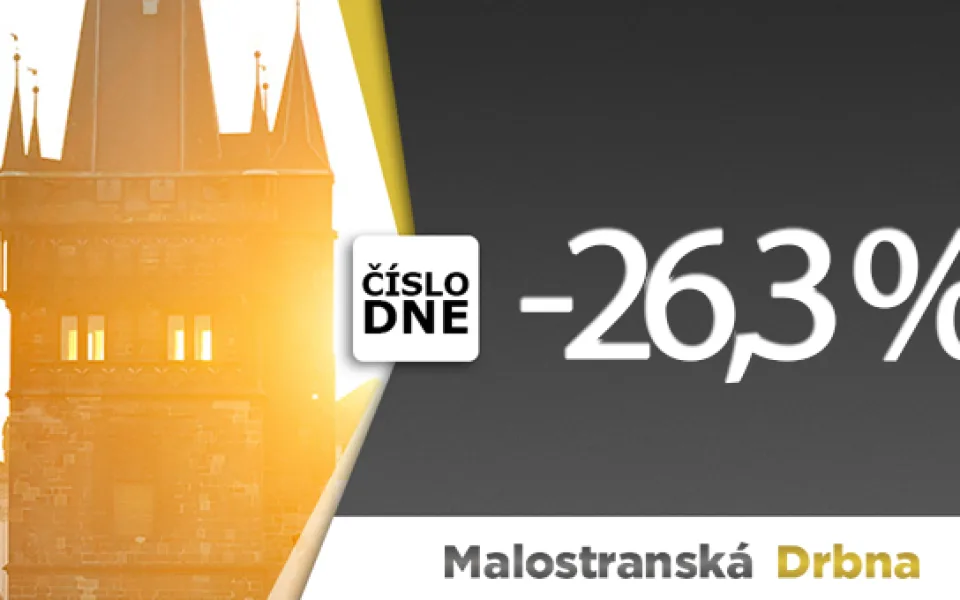 Číslo dne: -26,3 %
