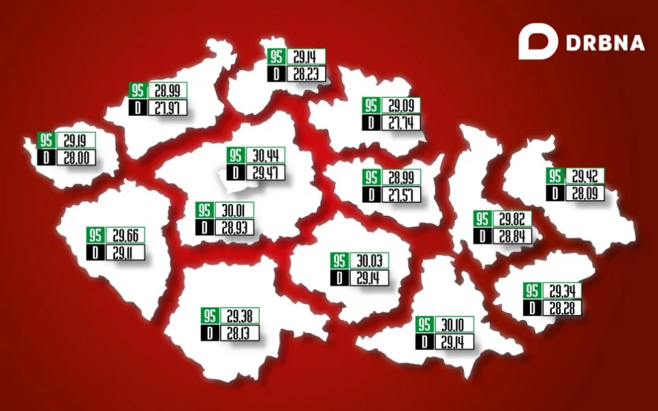 Ceny PHM v 29. týdnu.