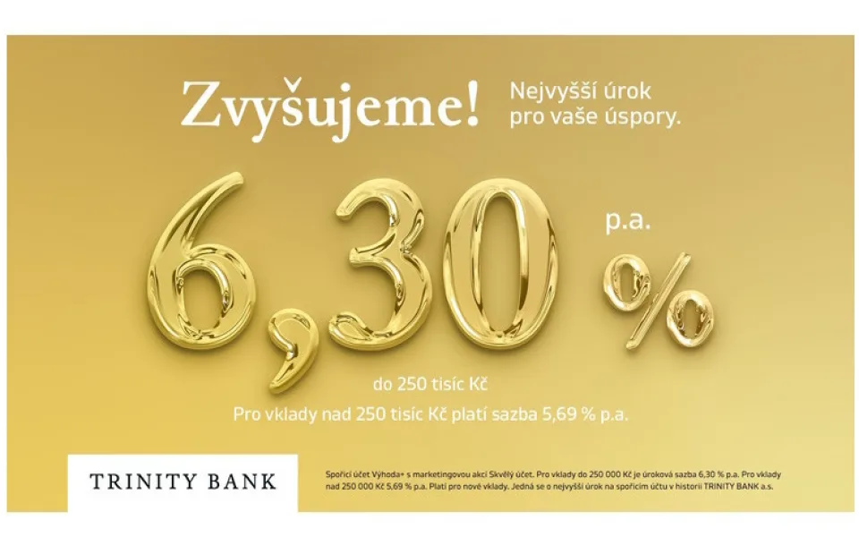 Trinity Bank zvyšuje sazbu na svém spořicím účtu na historicky rekordních 6,30 %