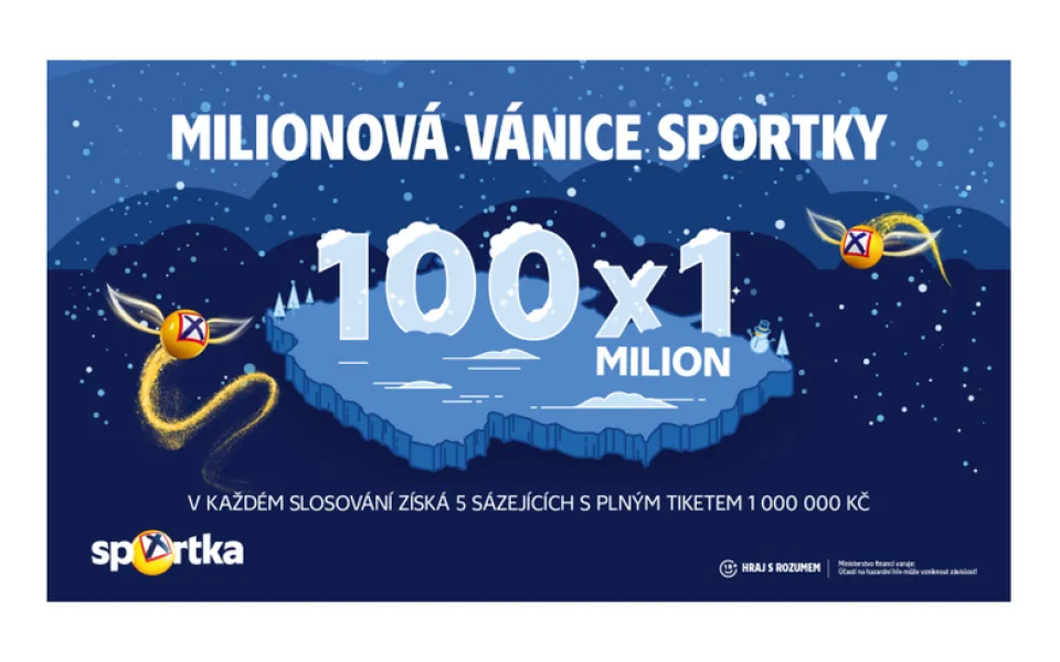 Od začátku roku už 62 nových milionářů! Milionová vánice od Sazky zasypala Česko