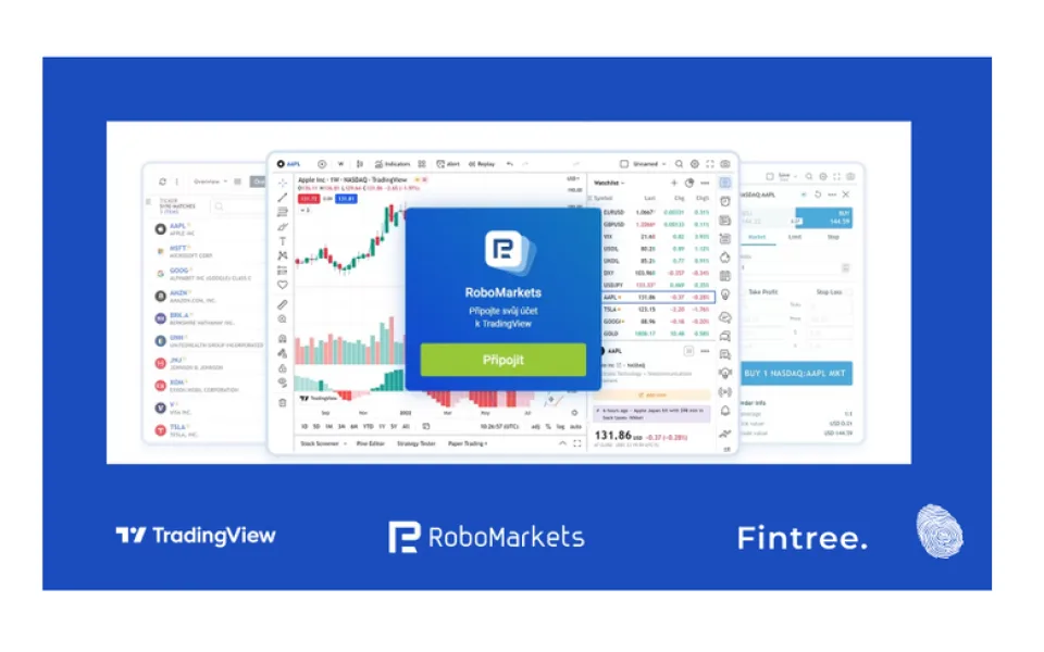 Ovládněte platformu TradingView a obchodování v ní