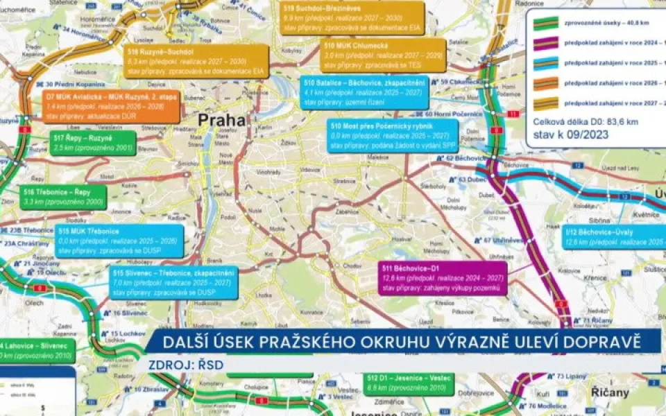 Další úsek Pražského okruhu výrazně uleví dopravě