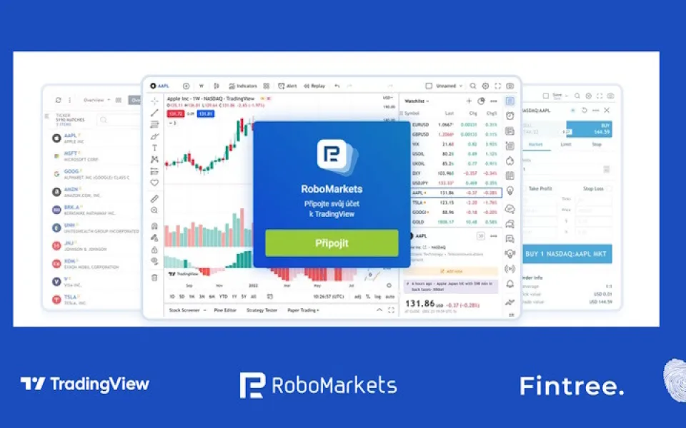 Živě: Ovládněte platformu TradingView a obchodování v ní