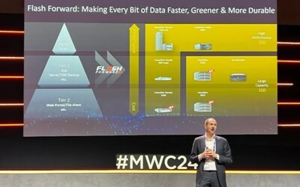 Společnost Huawei oznamuje akční plán Flash Forward, který má podnikům pomoci řešit výzvy spojené s daty v inteligentní éře
