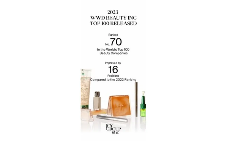 Společnost JOY GROUP se umístila na 70. místě v žebříčku 100 nejlepších kosmetických firem podle časopisu WWD Beauty Inc, což znamená posun o 16 pozic výše