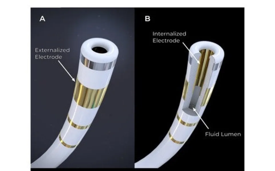 Field Medical oznamuje první klinické zkoušky revoluční technologie FieldForce™ pro ablaci komor pulzním polem