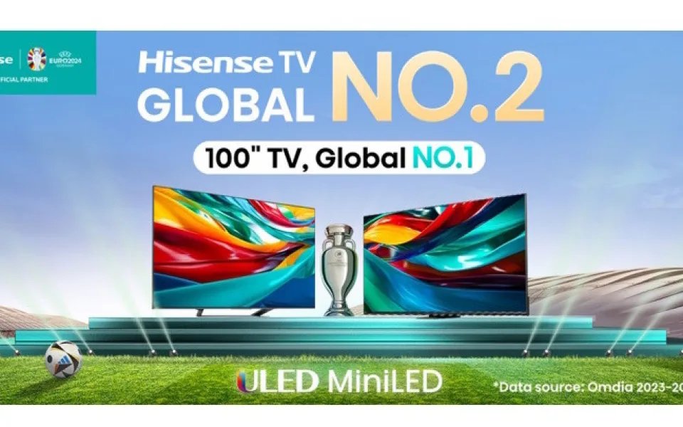 Hisense je světovou dvojkou v dodávkách televizorů a lídrem v kategorii 100palcových TV