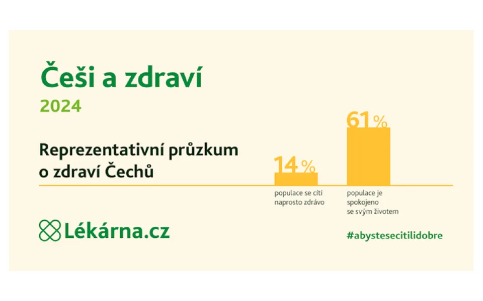 Exkluzivní průzkum: Jak se cítíme zdraví a spokojení