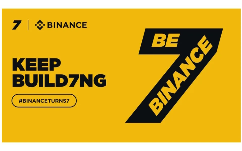 Největší kryptoměnová burza Binance slaví 7. výročí. Důvěřuje jí přes 210 milionů uživatelů