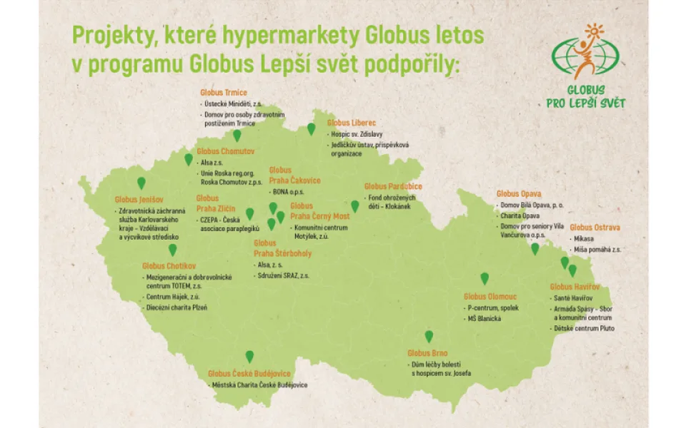 Globus Lepší svět poosmé podpořil v regionech neziskové organizace, aby mohly pomáhat znevýhodněným lidem