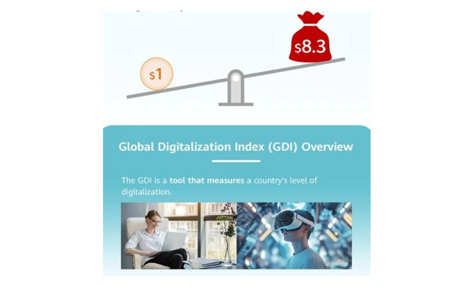 Společnost Huawei představila na veletrhu GITEX GLOBAL 2024 významný článek s názvem „Digitální dividenda - vyspělost ICT stimuluje hospodářský růst"