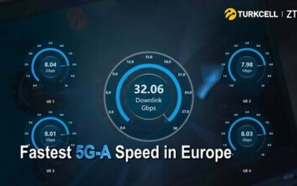 Firmy ZTE a Turkcell představily nejrychlejší síť 5G-A v Evropě