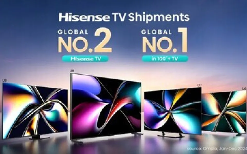 Televizory firmy Hisense si v roce 2024 udržely celosvětové prvenství a firma se stala lídrem na celosvětovém trhu se 100palcovými televizory